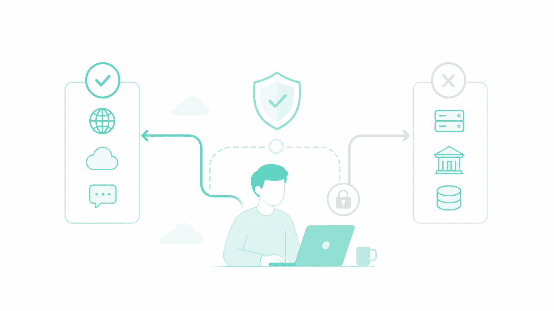 Split Tunneling Policy Guide: What IT Teams Should Allow or Block